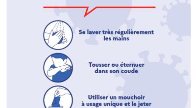 Eviter la propagation du Coronavirus